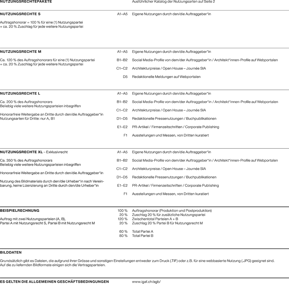 IGAF_Nutzungsrechte_10-2023_p1