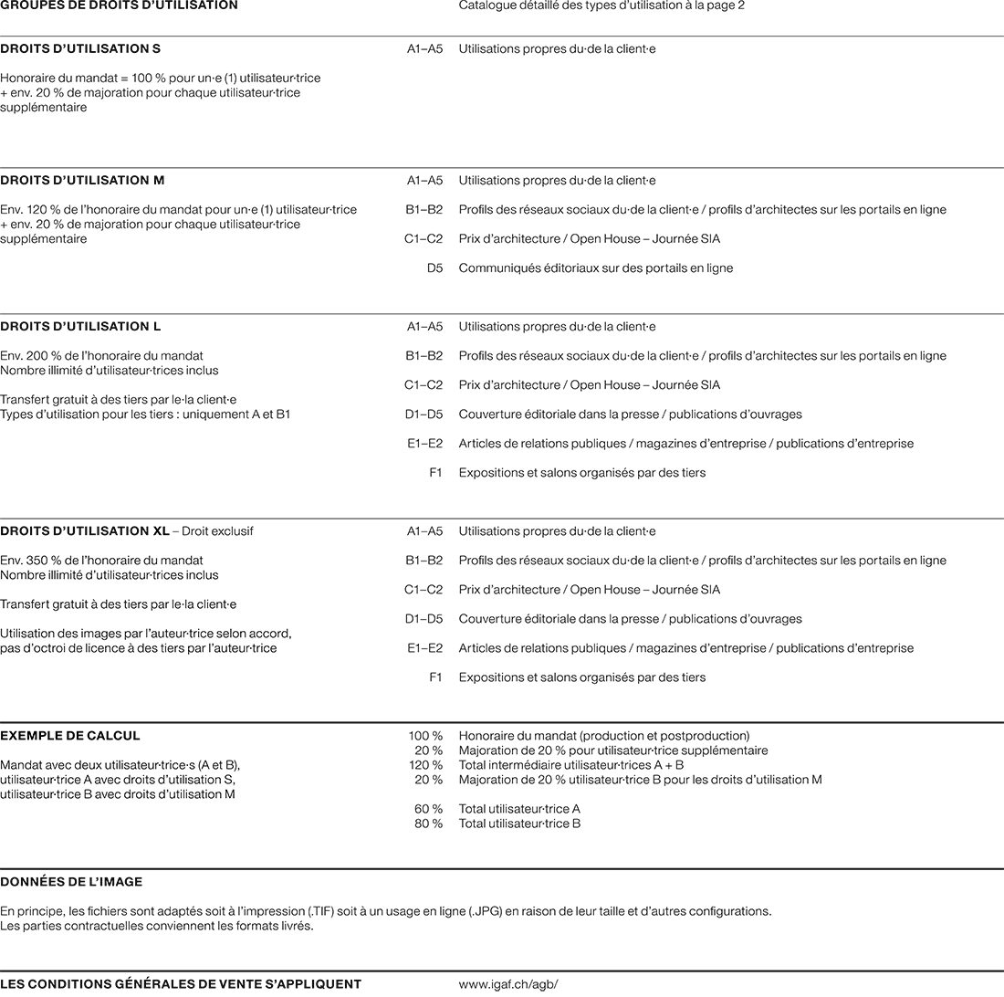 IGAF_droits_utilisation_10-2023_p1
