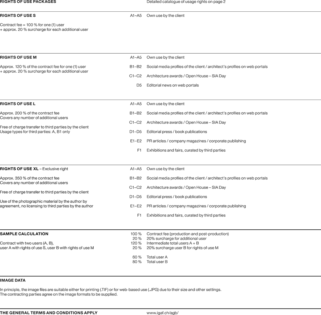 IGAF_rights_of_use_10-2023_p1